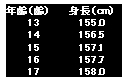 表1.jpg