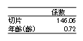 表2.jpg