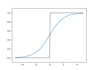 Figure_334.png