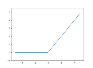 Figure_35.png