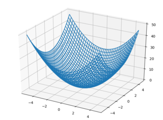 Figure_41.png