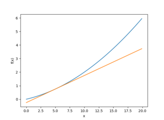 Figure_421.png