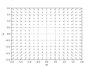 Figure_422.png