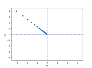 Figure_43.png