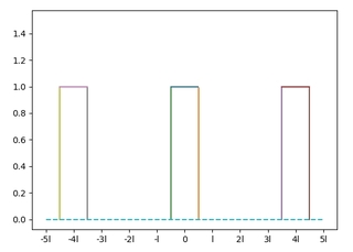 fouriergr12-1.jpg