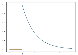 fouriergr16-1.jpg