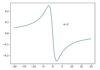 fouriergr16-3.jpg