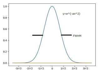 fouriergr17-1b.jpg